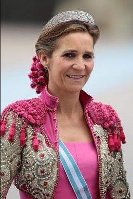 Elena de Borbon