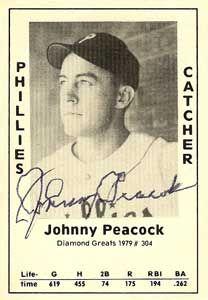 Johnny Peacock