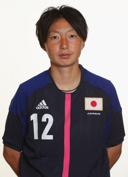 Kyoko Yano
