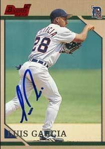 Luis Garcia Death Fact Check, Birthday & Age | Dead or Kicking