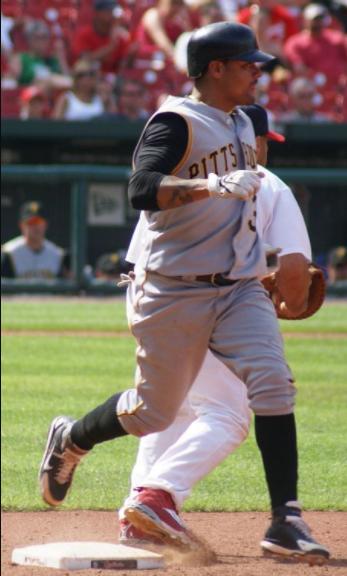 Luis Rivas Death Fact Check, Birthday & Age | Dead or Kicking