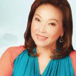 Mel Tiangco