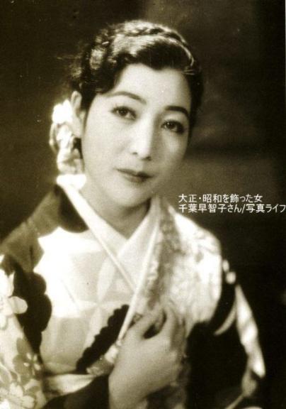 Sachiko Chiba