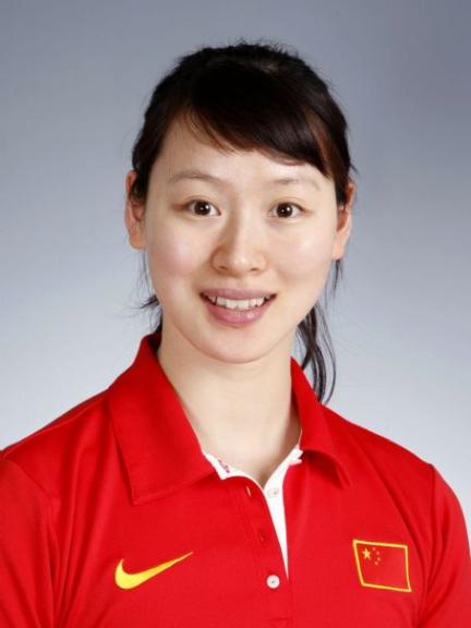 Wang Na